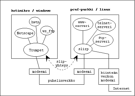 *