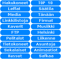 Linkit järjestetty aihepiireittäin